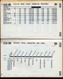 122-123