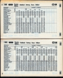 168-169