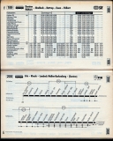 184-185