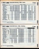 194-195