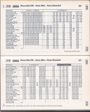 224-225