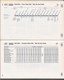 226-227
