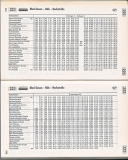 238-239