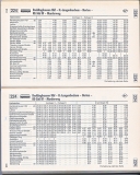 244-245