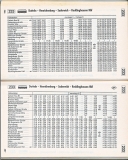 286-287