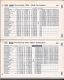 292-293
